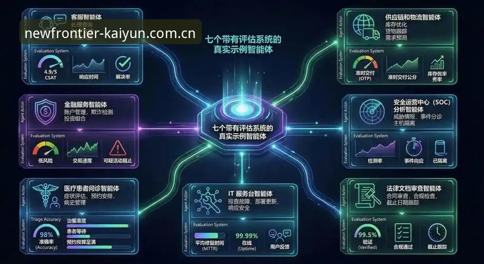 开云体育平台体育资讯模块深度评测：数据驱动还是噱头？