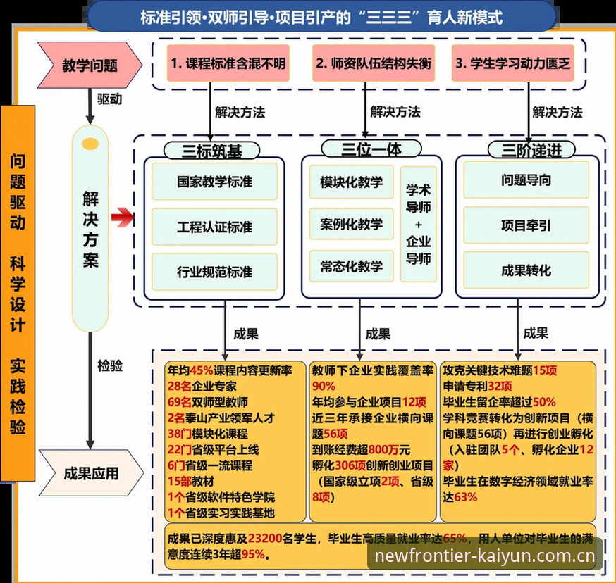 开云体育平台体育资讯对比完整指南